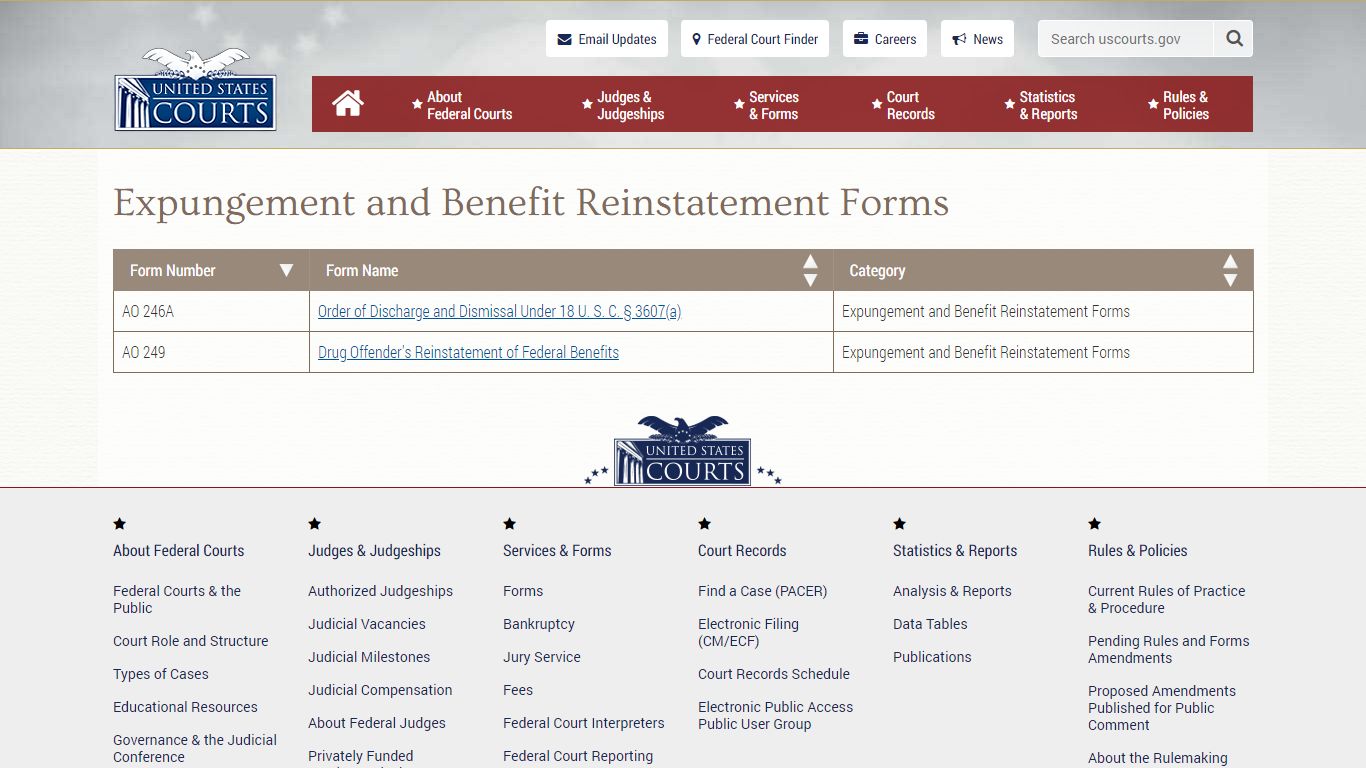 Expungement and Benefit Reinstatement Forms - United States Courts